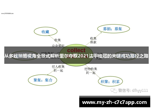 从多线策略视角全景式解析里尔夺取2021法甲桂冠的关键成功路径之路