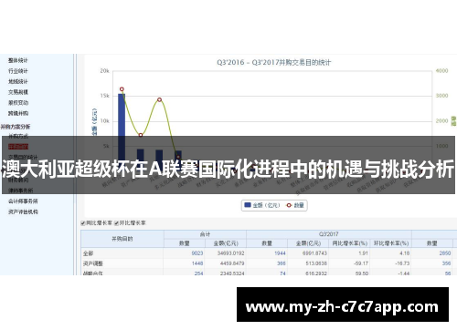 澳大利亚超级杯在A联赛国际化进程中的机遇与挑战分析