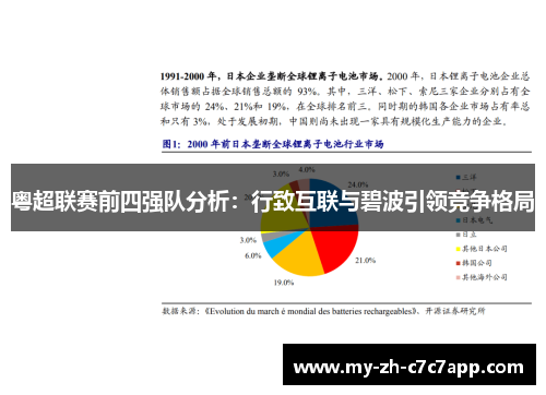 粤超联赛前四强队分析:行致互联与碧波引领竞争格局 粤超联赛前四强队分析:行致互联与碧波引领竞争格局