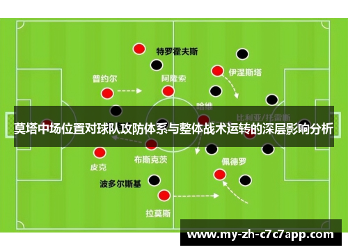 莫塔中场位置对球队攻防体系与整体战术运转的深层影响分析 莫塔中场位置对球队攻防体系与整体战术运转的深层影响分析