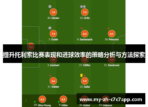 提升托利索比赛表现和进球效率的策略分析与方法探索 提升托利索比赛表现和进球效率的策略分析与方法探索