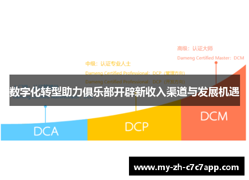 数字化转型助力俱乐部开辟新收入渠道与发展机遇 数字化转型助力俱乐部开辟新收入渠道与发展机遇