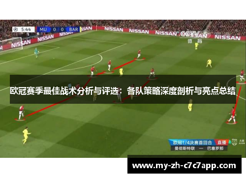 欧冠赛季最佳战术分析与评选:各队策略深度剖析与亮点总结 欧冠赛季最佳战术分析与评选:各队策略深度剖析与亮点总结