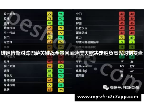 维尼修斯对阵巴萨关键战全景回顾速度天赋决定胜负高光时刻复盘