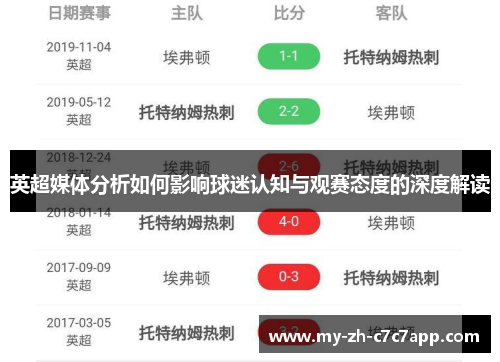 英超媒体分析如何影响球迷认知与观赛态度的深度解读 英超媒体分析如何影响球迷认知与观赛态度的深度解读