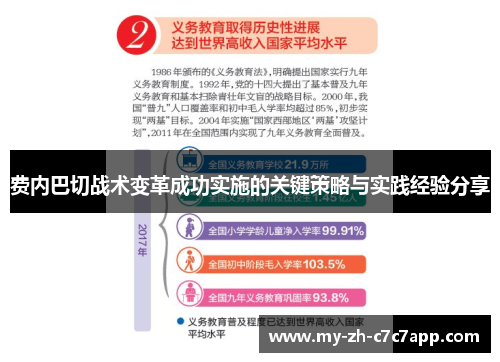 费内巴切战术变革成功实施的关键策略与实践经验分享 费内巴切战术变革成功实施的关键策略与实践经验分享